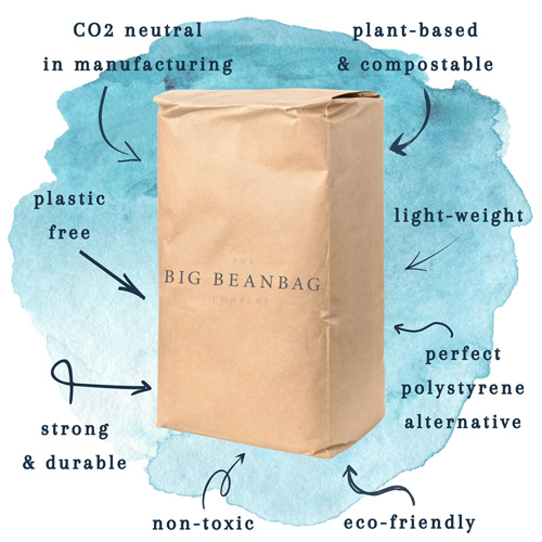 Gold Medal Virgin Expanded Polystyrene Bean Bag Refill